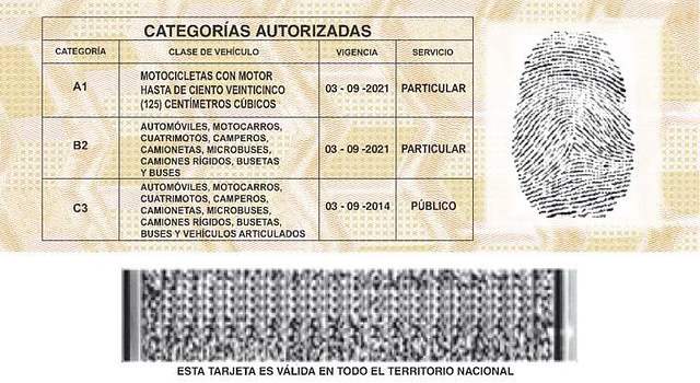recategorizacion recategorizacion